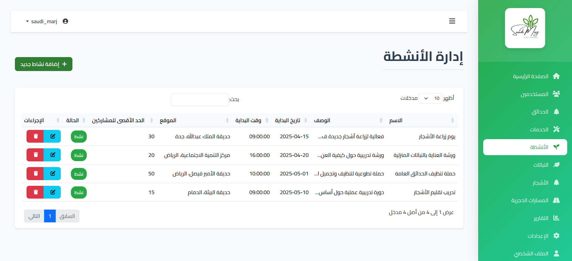 Saudi Marj